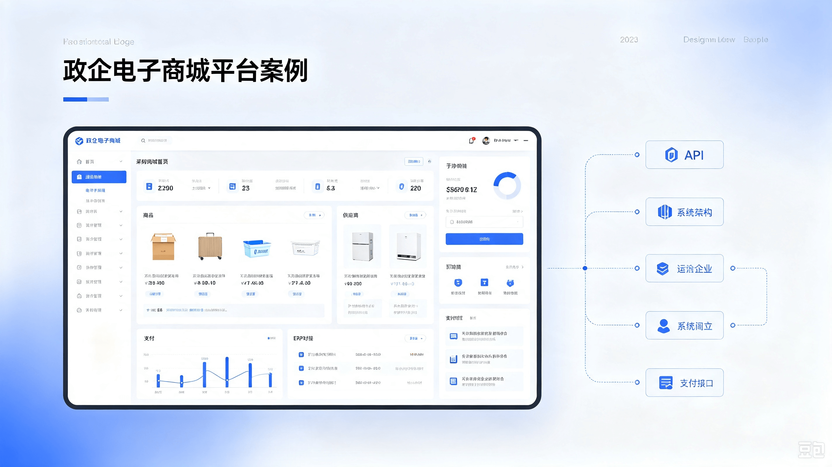 阳光采购电子商城对接开发